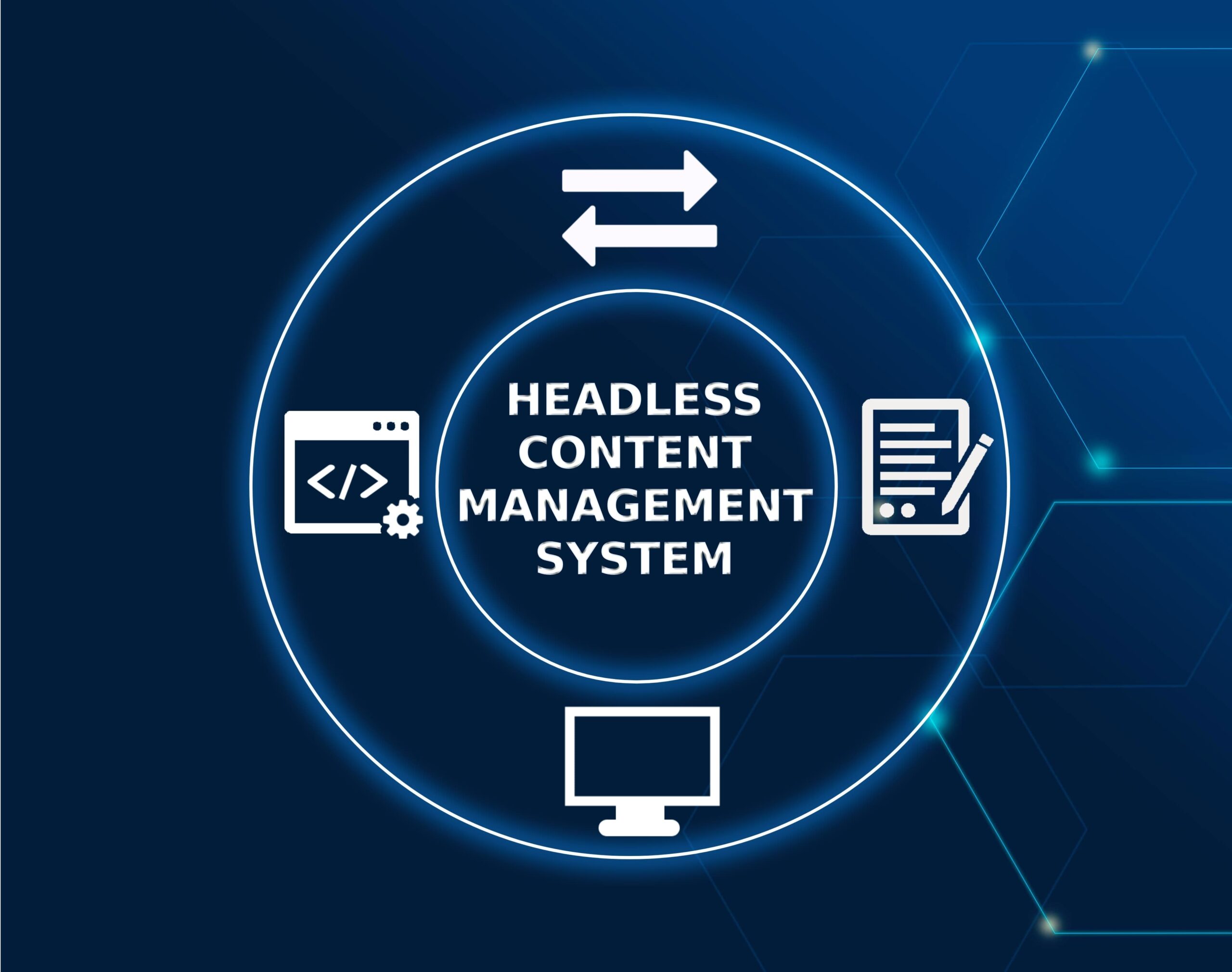 headless CMS structure