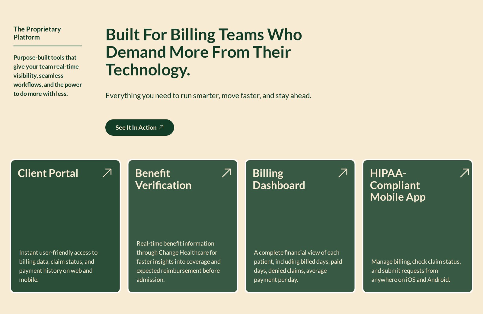 The proprietary platform: client portal, benefit verification, billing dashboard and the HIPAA-compliant mobile app