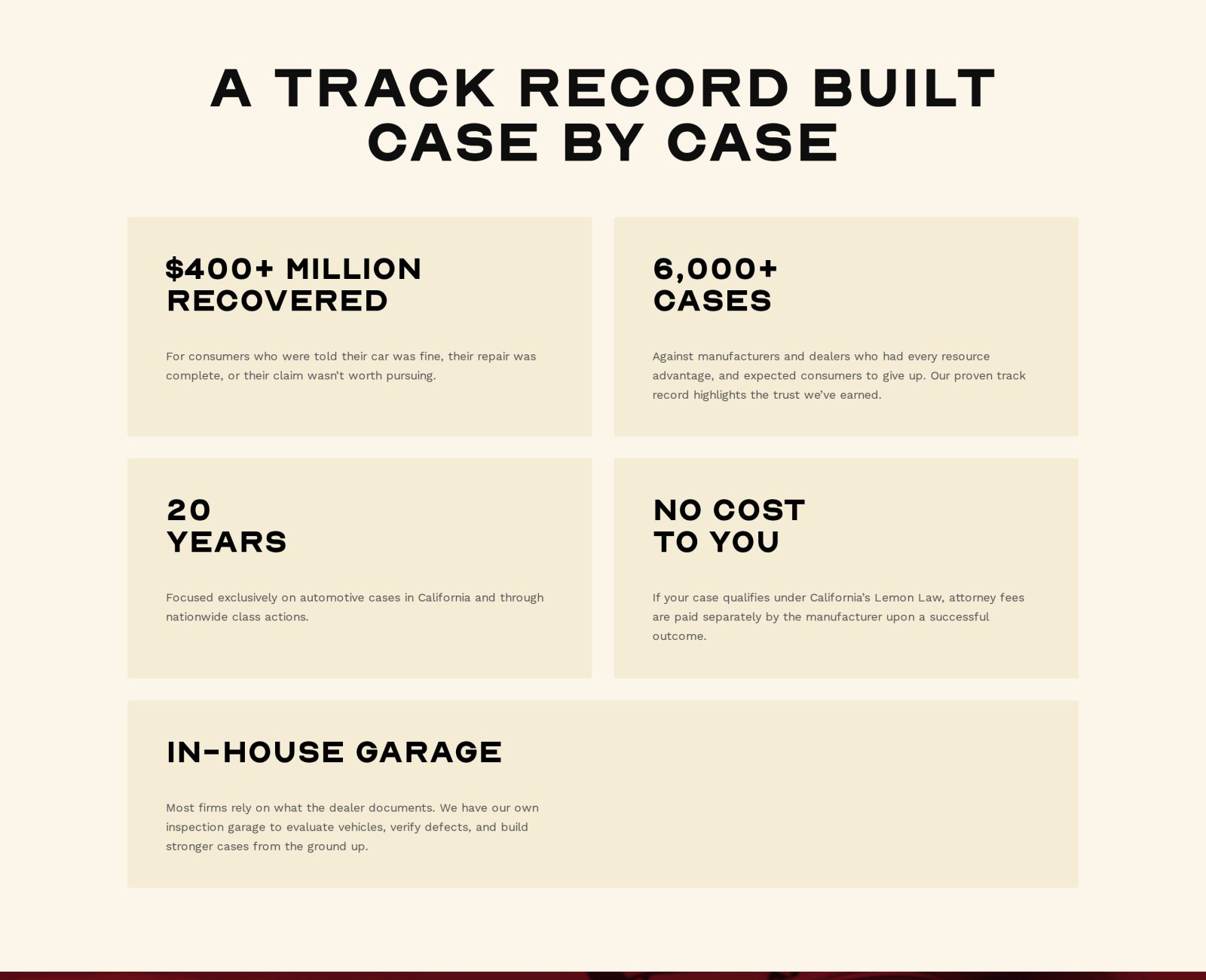 A track record built case by case: the firm’s published figures on cream cards